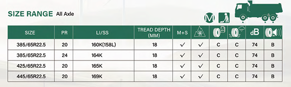 Windforce GAM 55 GAM55