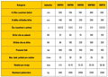 Demoliční a vydrcovací nůžky s otočí HARDY RHP04, 6–9 t, 600 kg