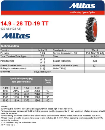 Pneu 14.9-28 TT 8PR TD-19 Mitas - Traktorové
