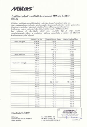 Pneu 14.9-28 TT 8PR TD-19 Mitas - Traktorové