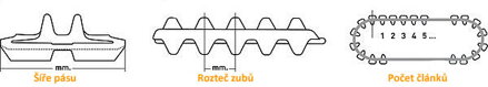 Gumový pás 300x52,5Nx74 Robustrack